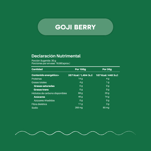 Kit Nutritivo | Quinoa Crispy + Cacao Nibs + Goji Berry