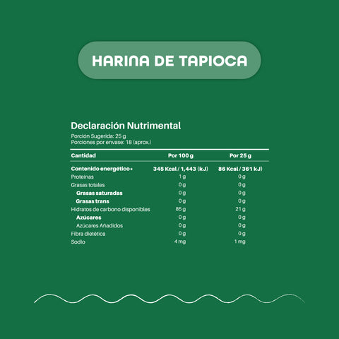 Kit Cocina Saludable | Harina de Tapioca + Harina De Coco + Stevia + Azúcar de Coco