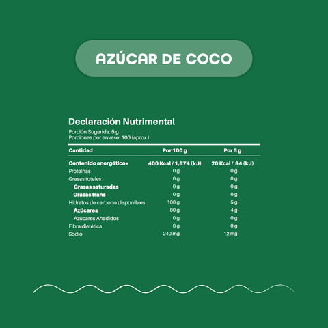 Kit Cocina Saludable | Harina de Tapioca + Harina De Coco + Stevia + Azúcar de Coco