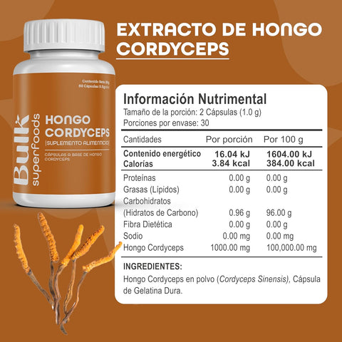 Hongo Cordyceps en Cápsulas