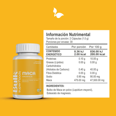Maca en Cápsulas