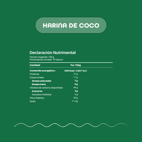Kit Cocina Saludable | Harina de Tapioca + Harina De Coco + Stevia + Azúcar de Coco